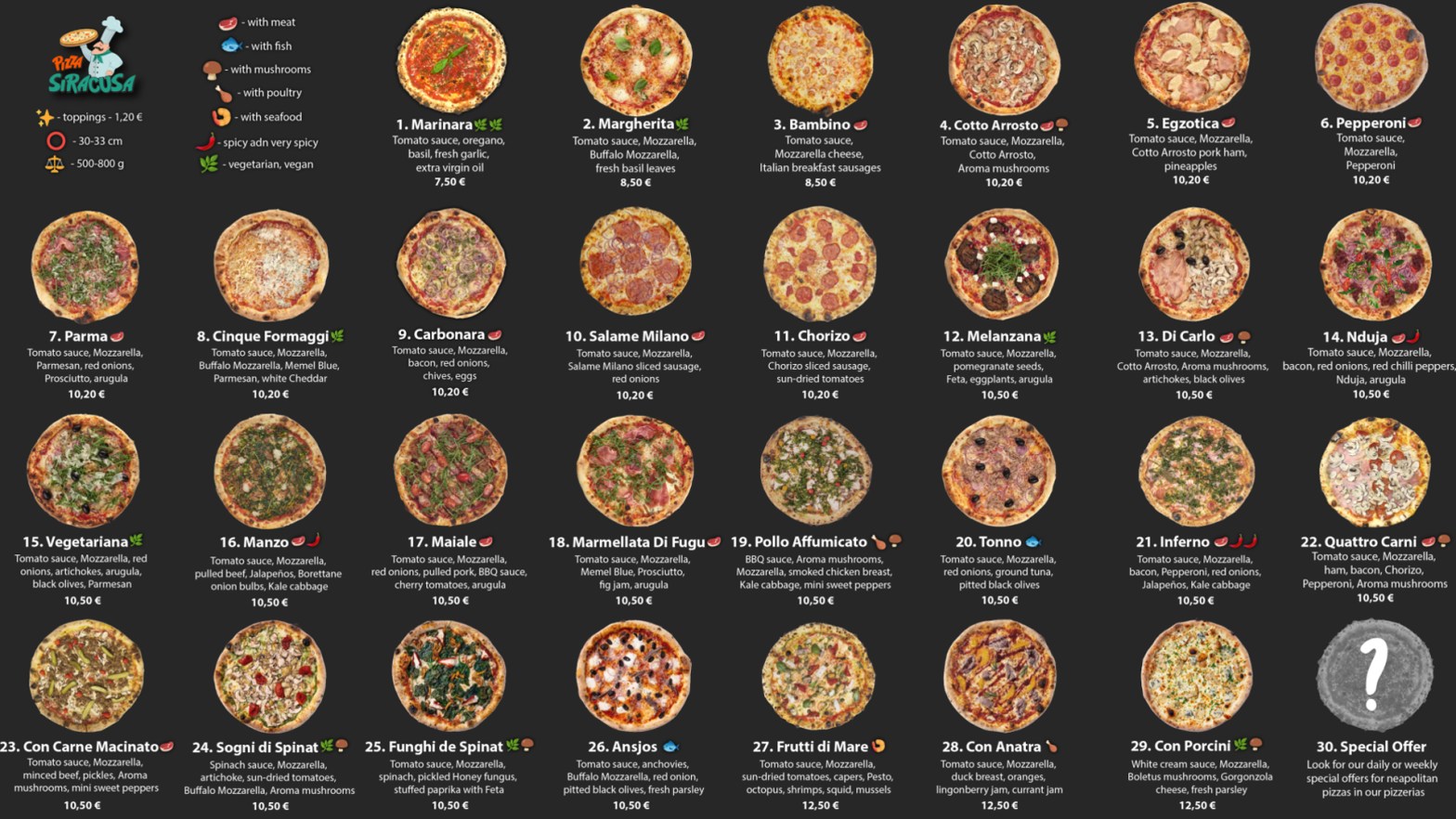 Atnaujinome meniu EN