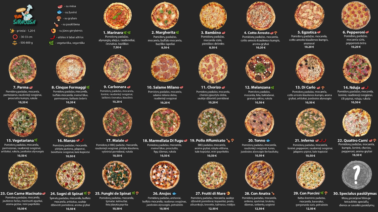 Atnaujinome meniu LT